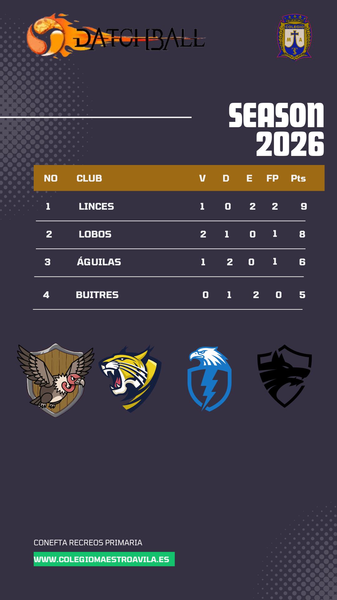 Black and Green Modern Football League Standings Instagram Story