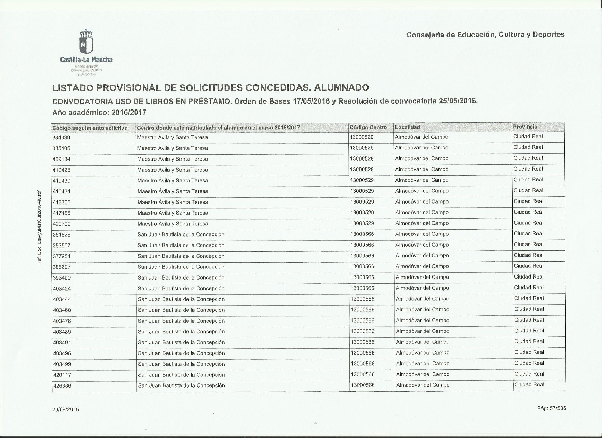 solicitudes concesidas3